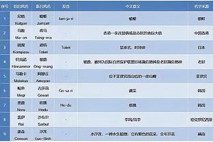 必威西盟体育APP简易版截图3