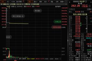 打出来了！休斯坦三分14中7拿下生涯新高25分 外加2板4助